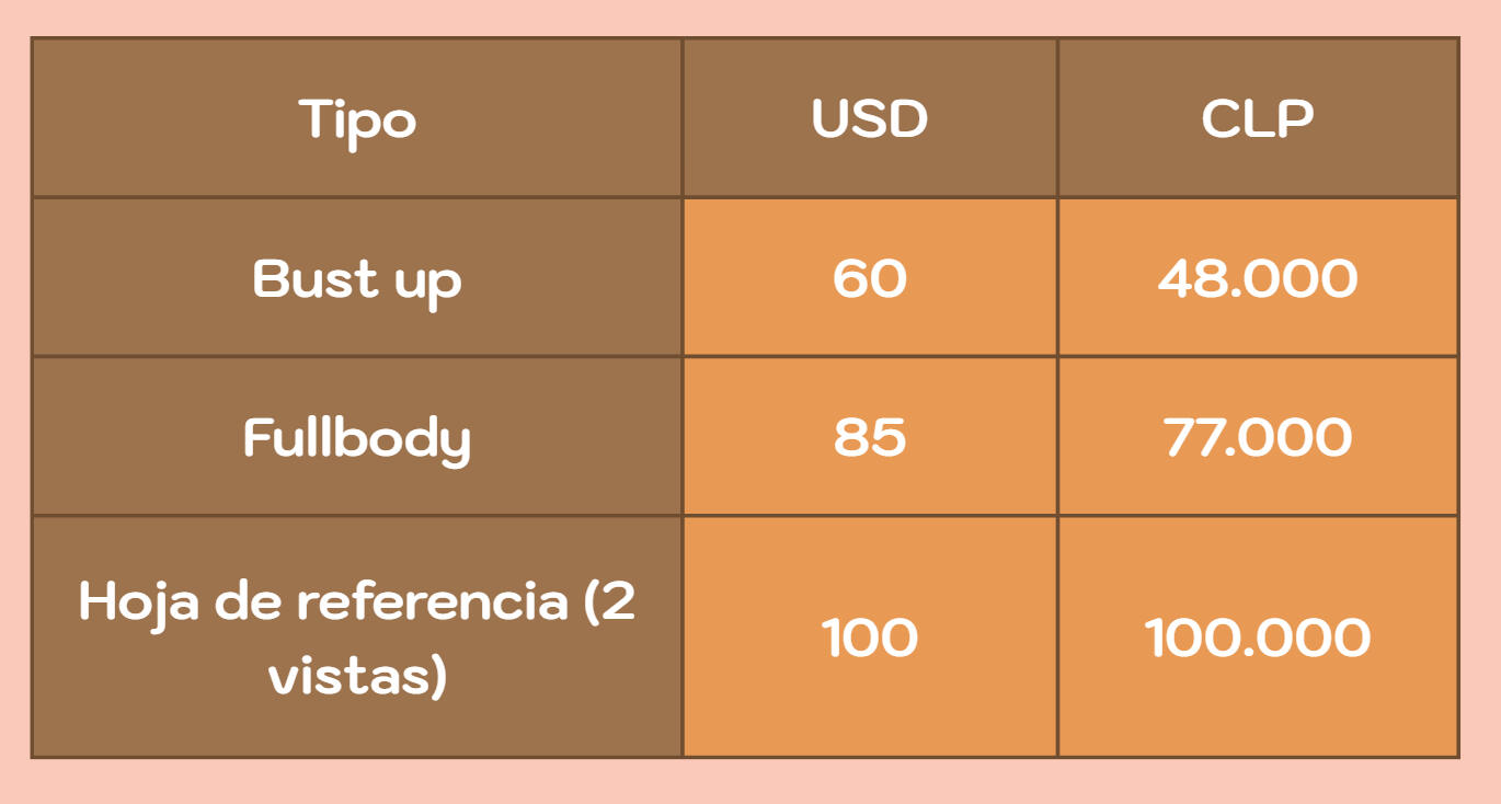 Precio dibujos renderizados