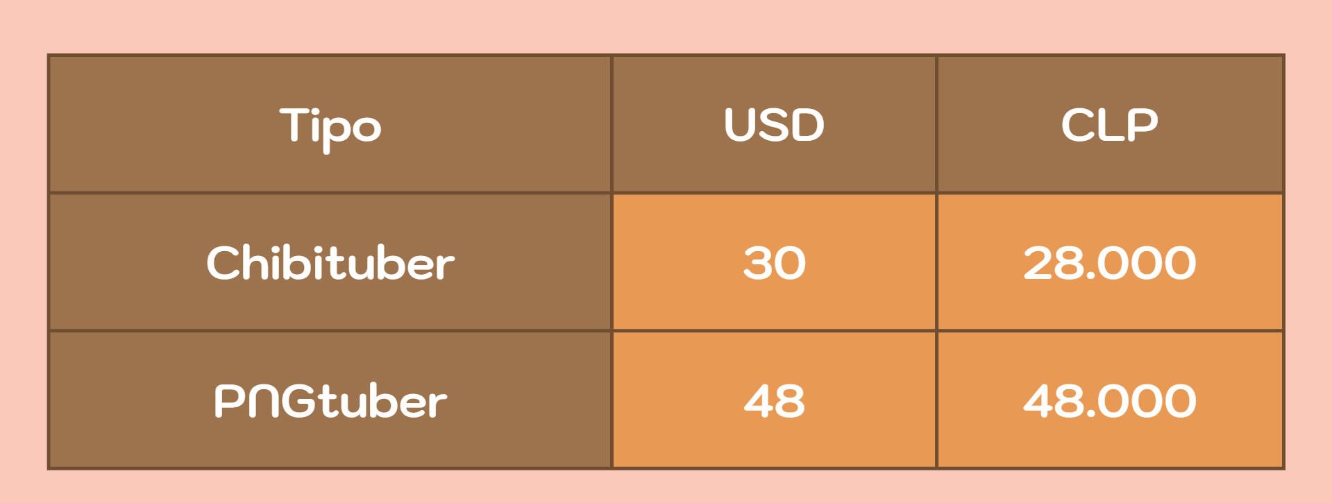 Precios