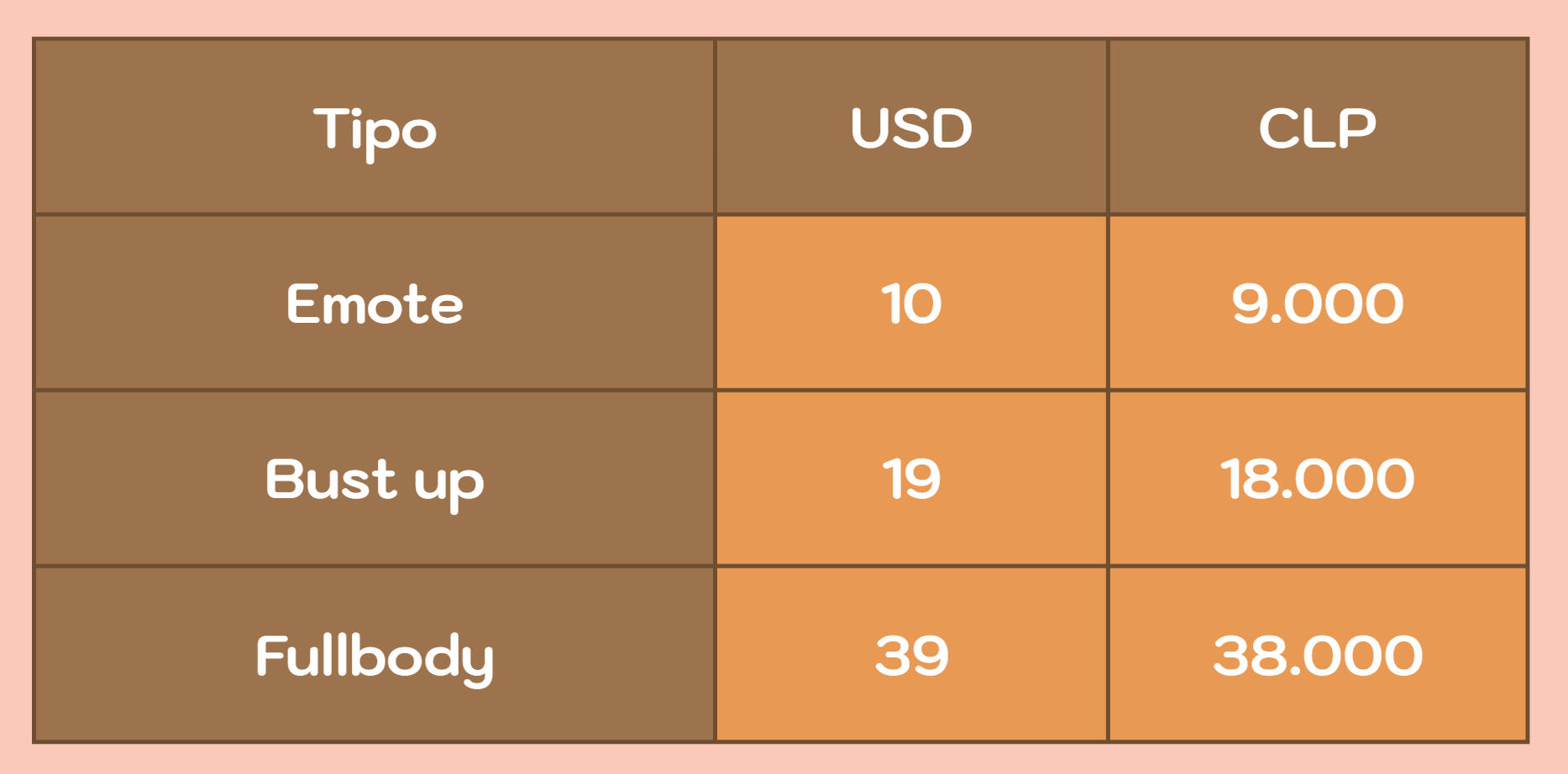 Precios Chibis